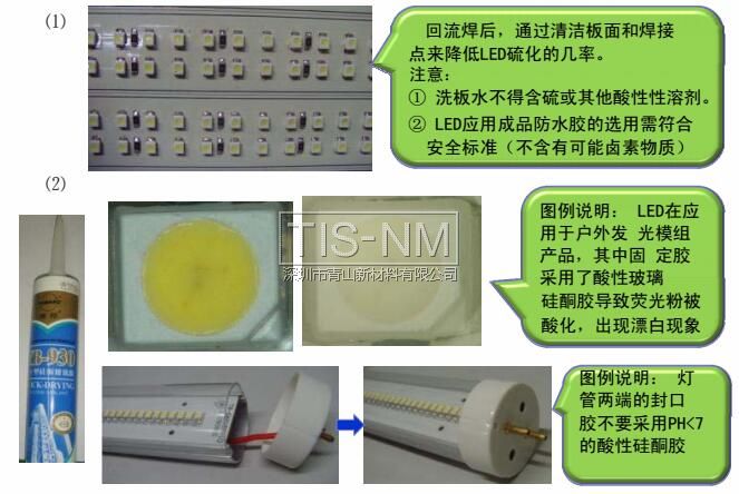 LED產(chǎn)品在進行表面清潔處理和防水處理時，輔料的選用不得含硫