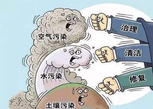 環(huán)保督察空氣、水、土壤污染治理