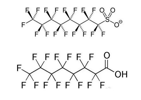 PFOA、PFOS結(jié)構(gòu)